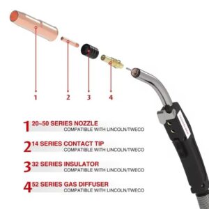 mig welding torch (lincoln/tweco style)